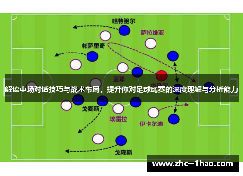 解读中场对话技巧与战术布局，提升你对足球比赛的深度理解与分析能力