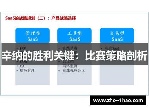 辛纳的胜利关键：比赛策略剖析