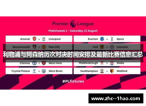利物浦与阿森纳历次对决时间安排及最新比赛信息汇总
