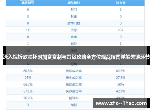 深入解析欧联杯附加赛赛制与晋级攻略全方位观战指南详解关键环节