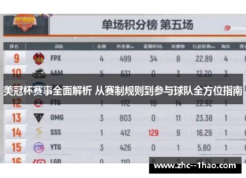 美冠杯赛事全面解析 从赛制规则到参与球队全方位指南