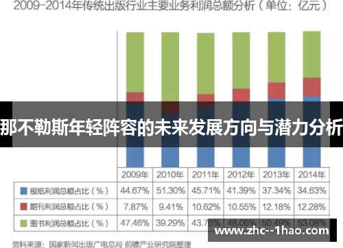 那不勒斯年轻阵容的未来发展方向与潜力分析 那不勒斯年轻阵容的未来发展方向与潜力分析