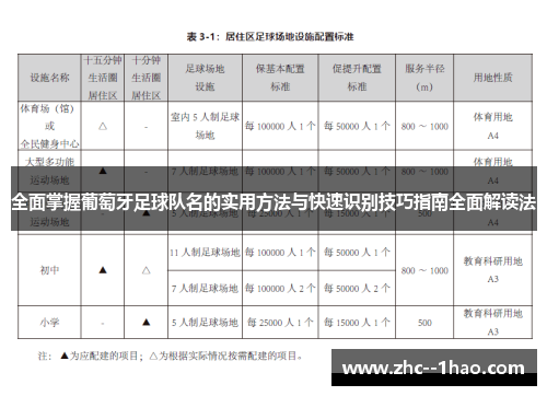 全面掌握葡萄牙足球队名的实用方法与快速识别技巧指南全面解读法 全面掌握葡萄牙足球队名的实用方法与快速识别技巧指南全面解读法
