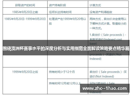 围绕澳洲杯赛事水平的深度分析与实用指南全面解读策略要点精华篇 围绕澳洲杯赛事水平的深度分析与实用指南全面解读策略要点精华篇