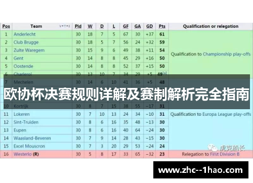 欧协杯决赛规则详解及赛制解析完全指南 欧协杯决赛规则详解及赛制解析完全指南