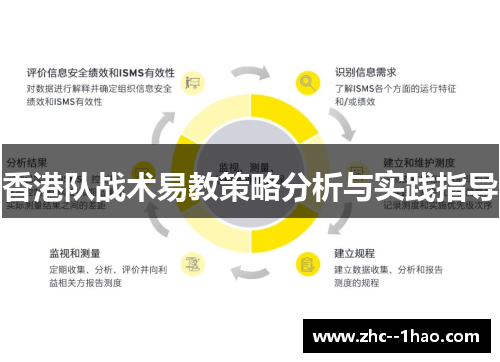 香港队战术易教策略分析与实践指导 香港队战术易教策略分析与实践指导