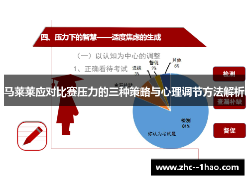 马莱莱应对比赛压力的三种策略与心理调节方法解析