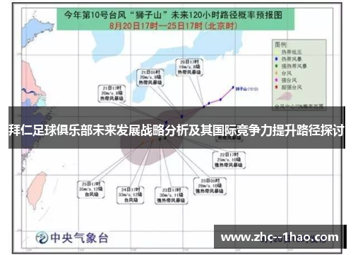 拜仁足球俱乐部未来发展战略分析及其国际竞争力提升路径探讨 拜仁足球俱乐部未来发展战略分析及其国际竞争力提升路径探讨
