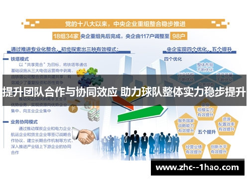 提升团队合作与协同效应 助力球队整体实力稳步提升 提升团队合作与协同效应 助力球队整体实力稳步提升