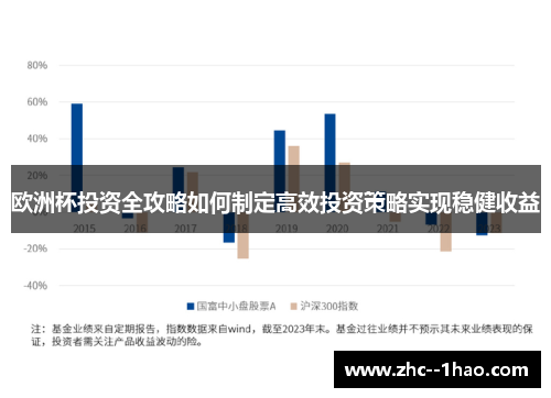 欧洲杯投资全攻略如何制定高效投资策略实现稳健收益