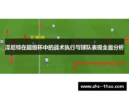泽尼特在超级杯中的战术执行与球队表现全面分析 泽尼特在超级杯中的战术执行与球队表现全面分析