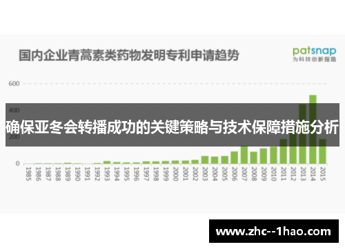 确保亚冬会转播成功的关键策略与技术保障措施分析 确保亚冬会转播成功的关键策略与技术保障措施分析