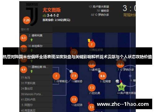 凯恩对阵国米世俱杯全场表现深度复盘与关键影响解析战术贡献与个人状态攻防价值