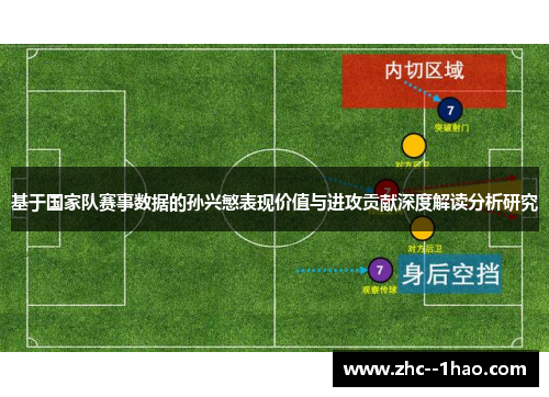 基于国家队赛事数据的孙兴慜表现价值与进攻贡献深度解读分析研究 基于国家队赛事数据的孙兴慜表现价值与进攻贡献深度解读分析研究
