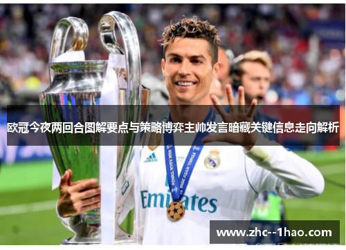 欧冠今夜两回合图解要点与策略博弈主帅发言暗藏关键信息走向解析 欧冠今夜两回合图解要点与策略博弈主帅发言暗藏关键信息走向解析