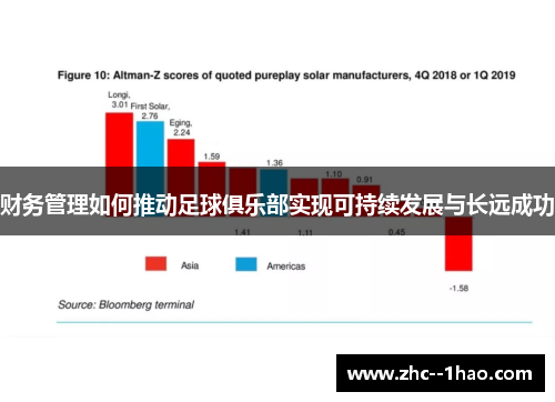 财务管理如何推动足球俱乐部实现可持续发展与长远成功