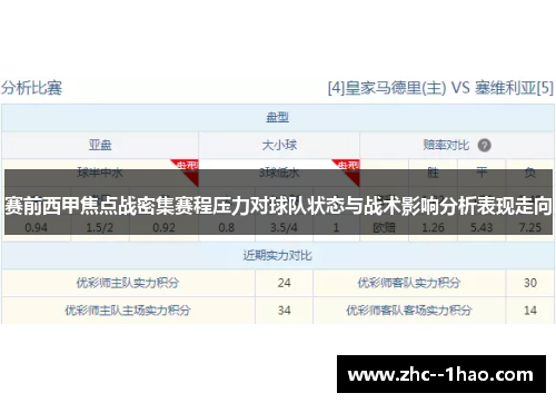 赛前西甲焦点战密集赛程压力对球队状态与战术影响分析表现走向